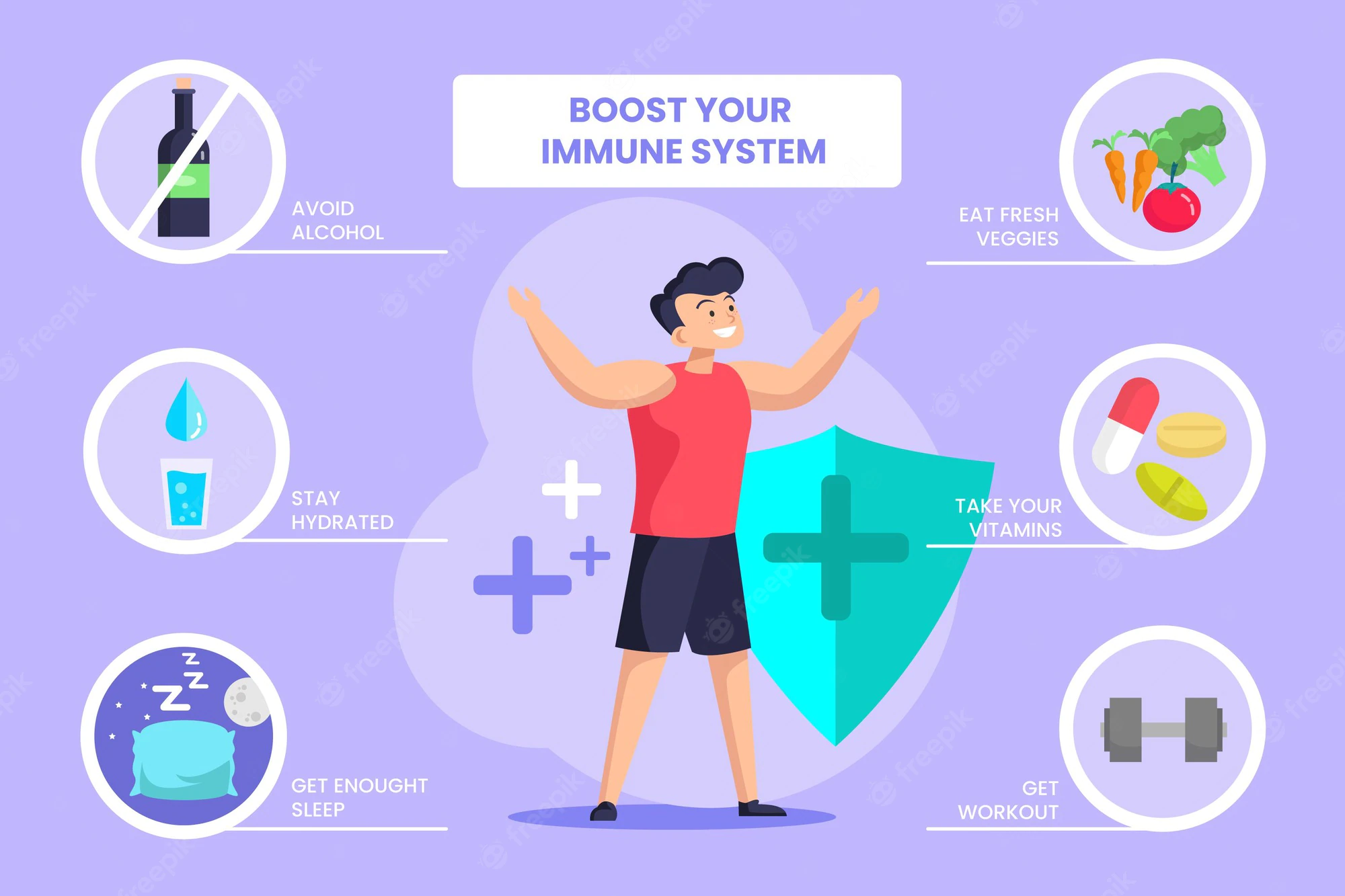 le guide ultime pour stimuler votre système immunitaire