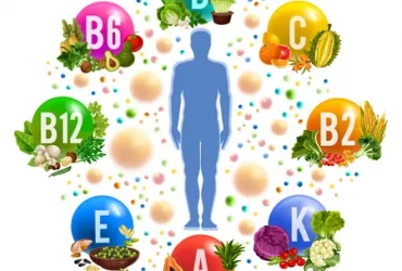 Qu’est-ce qu’une multivitamine exactement ?