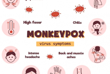 Quels sont les signes d’une infection virale ?