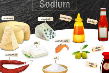 Le rôle du sodium dans le corps humain