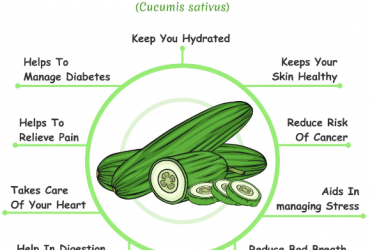 améliorer votre peau avec des avantages simples