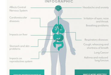 L’effet de l’hydrogène sur le corps