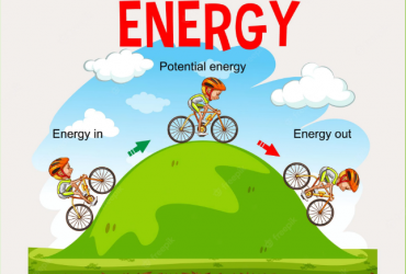 Comment fonctionne l’énergie cinétique
