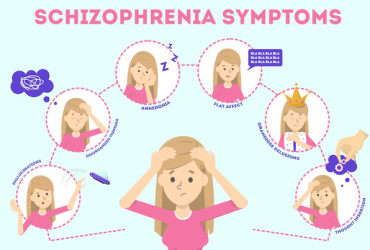 Qu’est-ce que la schizophrénie et quels en sont les symptômes ?