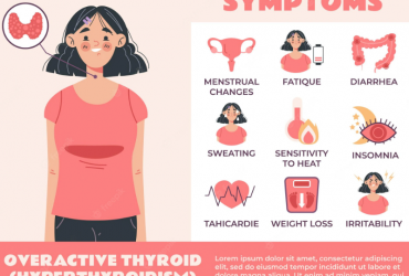 Comment faire si vous avez hyperthyroïdien !