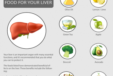 Comment savoir si vous avez des toxines dans votre corps ?