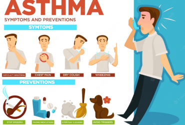 Comment éviter et vaincre l’asthme ?